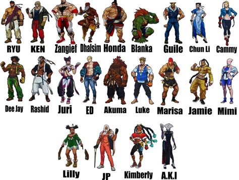 leaked sf6 roster|Street Fighter 6 Character Roster: All Confirmed and Leaked。